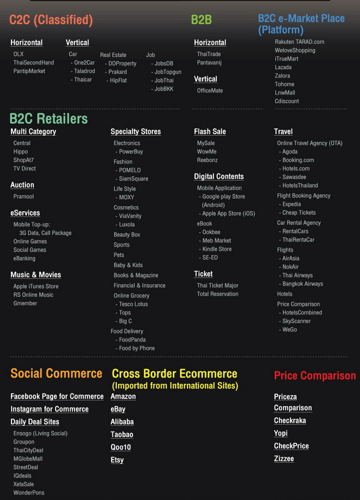 E-commerce02 resize